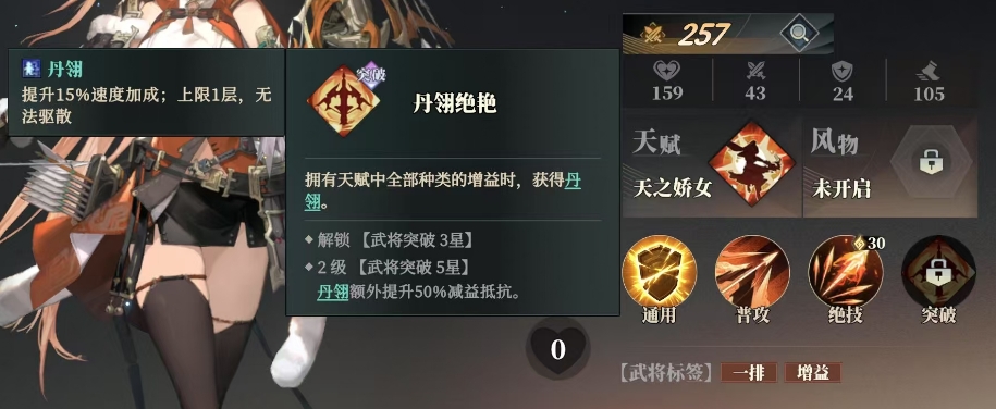Ist Sun Shangxiang im