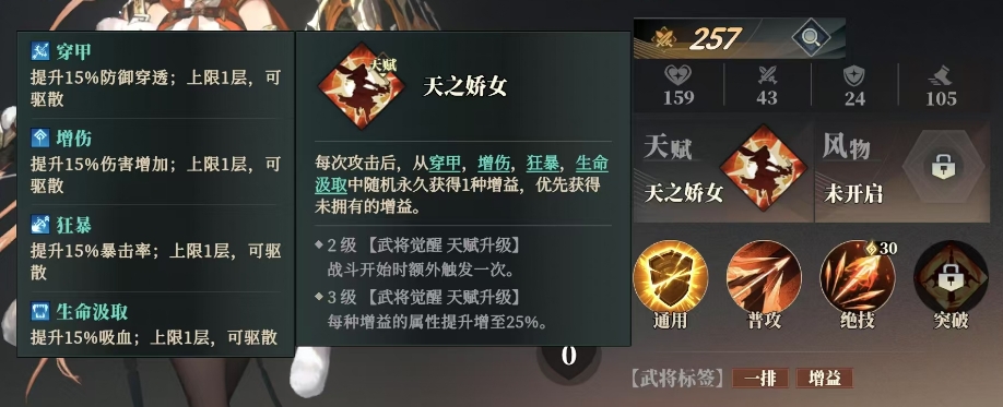 Ist Sun Shangxiang im