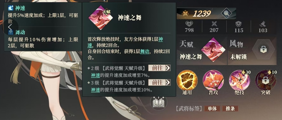 Wie ist Qiao Ling in 