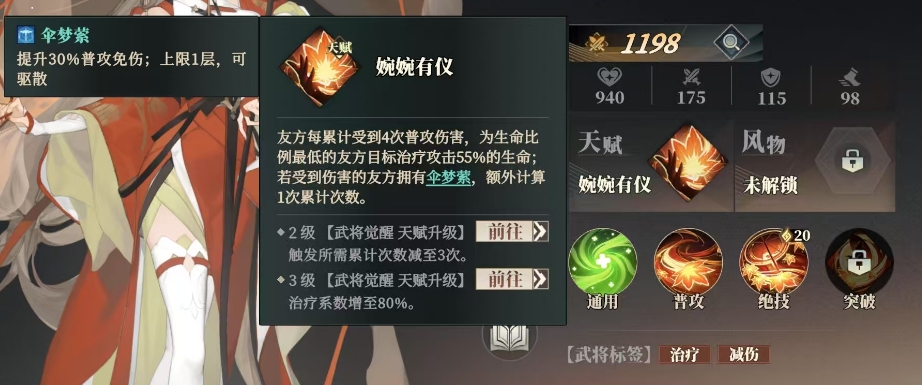 Ist Qiao Shu im