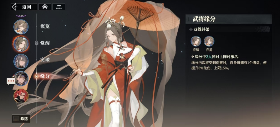 Ist Qiao Shu im