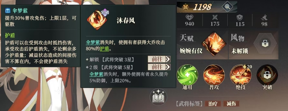 Ist Qiao Shu im