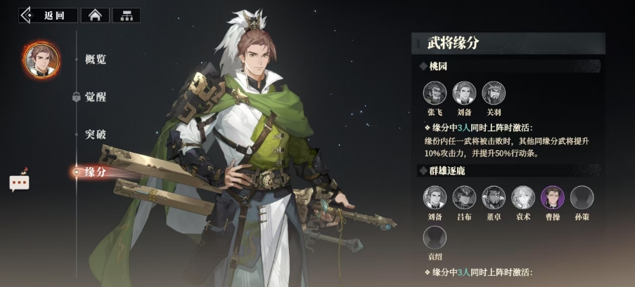Stärke von Liu Bei in