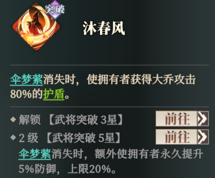 Analyse der Fähigkeiten von Qiao Shu im