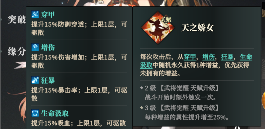 Wie ist Sun Shangxiang im