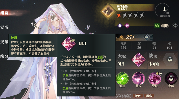 Wie ist Sun Shangxiang im