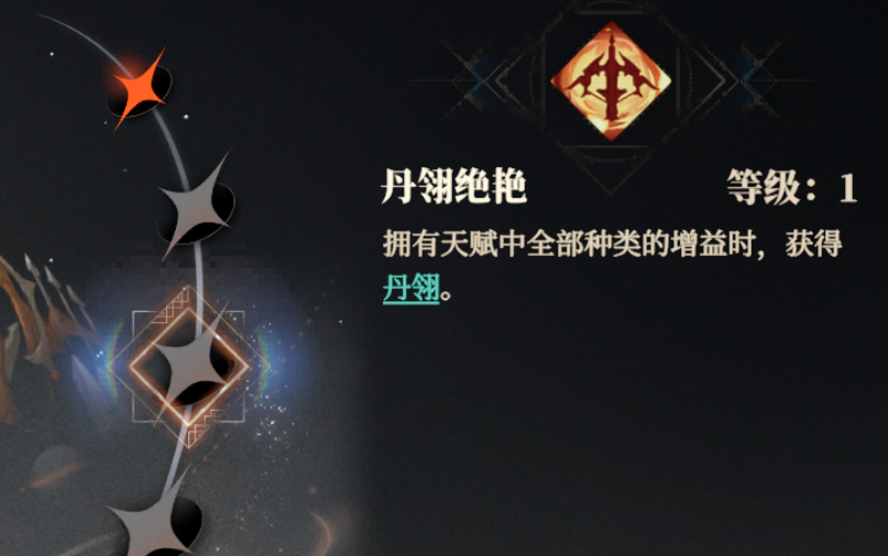 Wie ist Sun Shangxiang im
