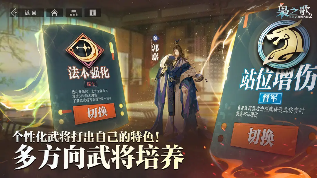 Wie ist Qiao Ling in