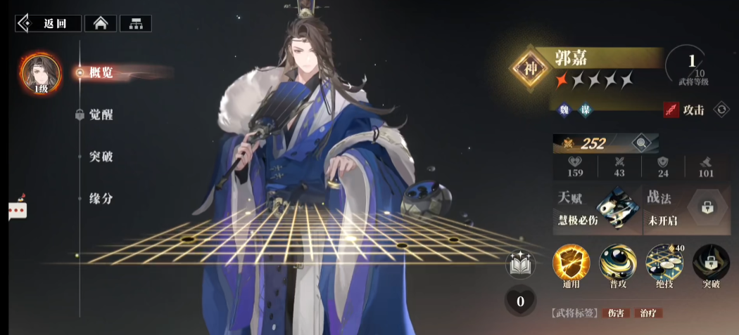 Wie ist Guo Jia im