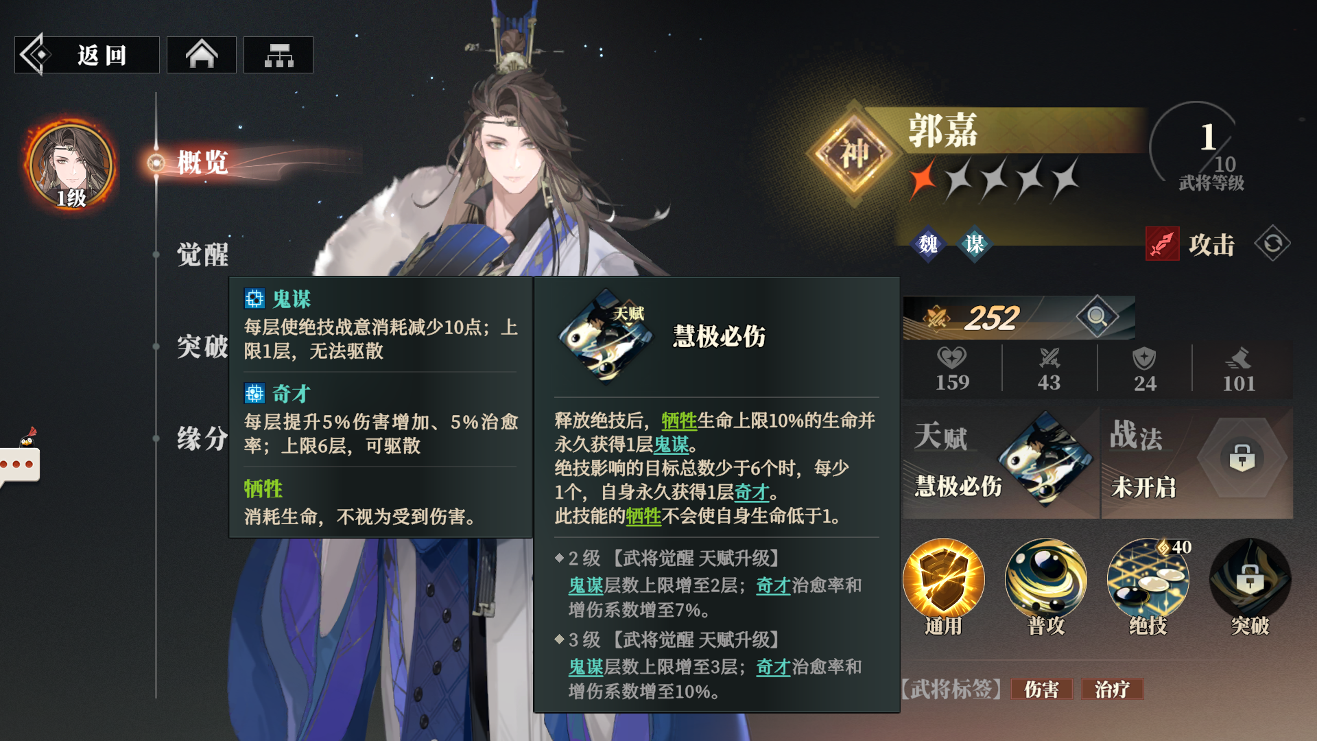Wie ist Guo Jia im