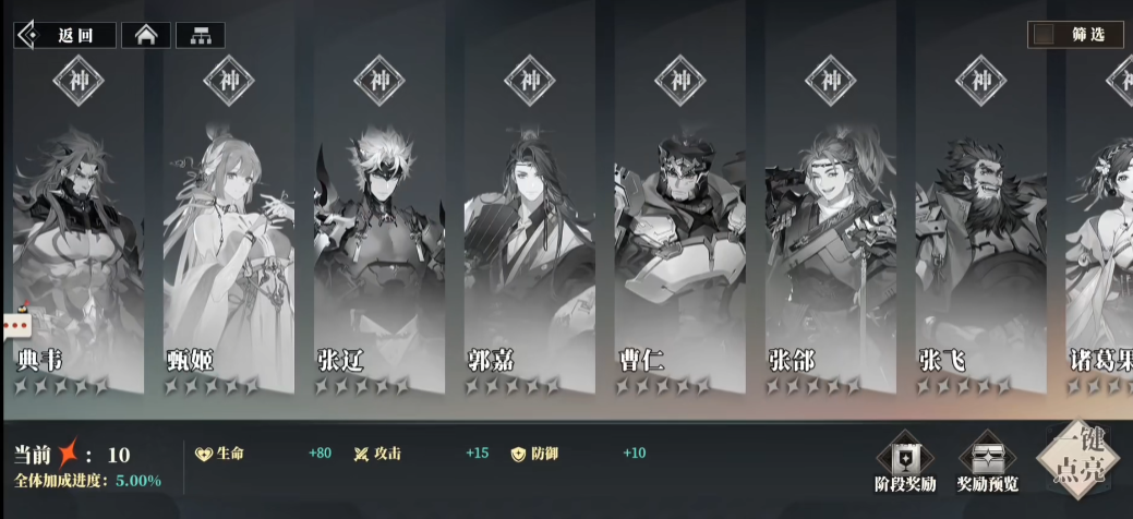 Wie ist Guo Jia im