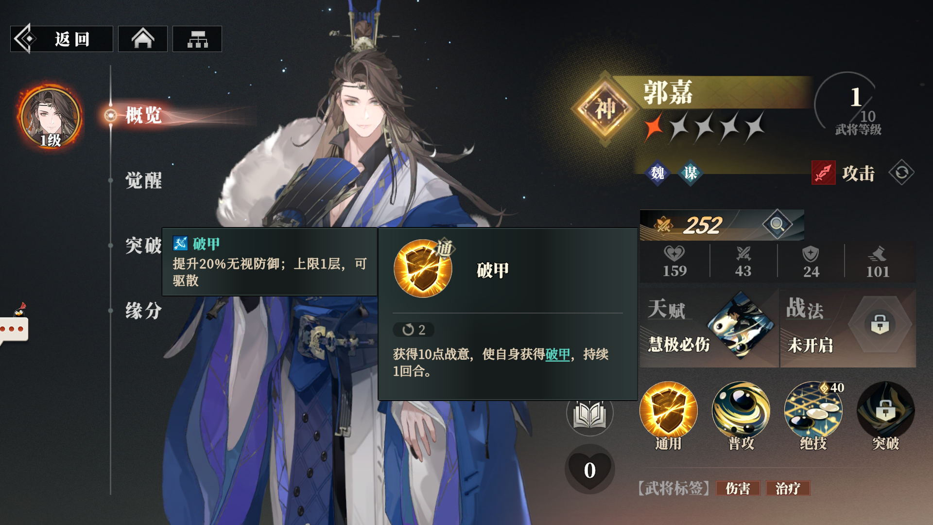 Wie ist Guo Jia im