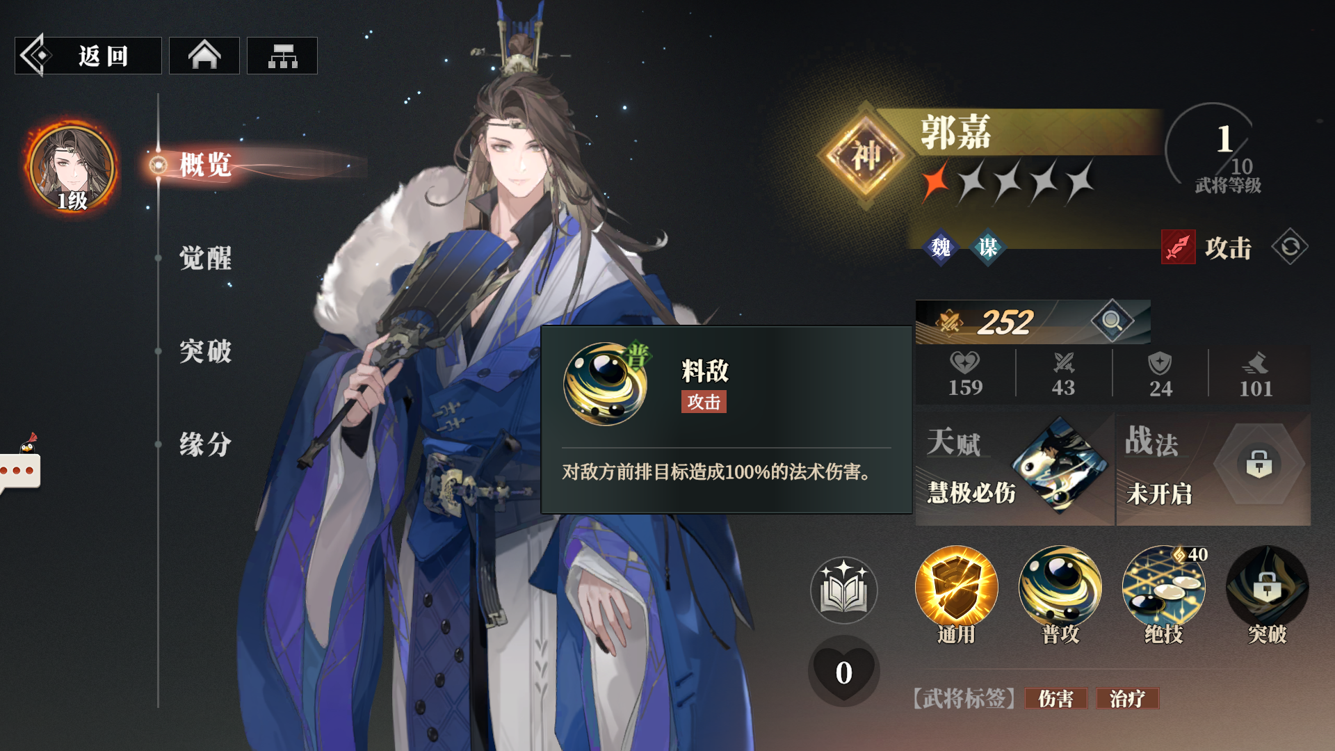 Wie ist Guo Jia im