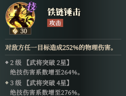 Wie ist Zhang Xiu im Lied des Habichts in Fantasy大陆2? Analyse der Fähigkeiten und Stärke von Zhang Xiu in Three Kingdoms Fantasy 2