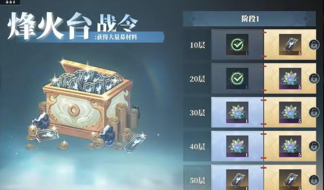 Was ist der Zweck des Himmelsgeheimnis-Befehls im Lied des Habichts in Fantasy Continent of the Three Kingdoms 2? Wie kann man den Himmelsgeheimnis-Befehl in Fantasy Continent of the Three Kingdoms 2 erhalten?