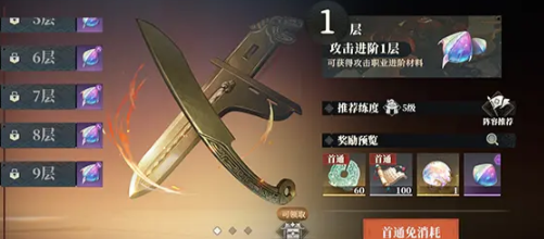 Wo man die