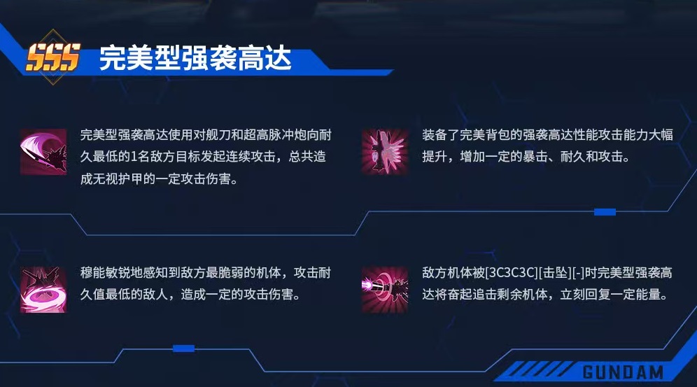 Wie ist der Perfect Strike Gundam? Detaillierte Erklärung der Fähigkeiten des Perfect Strike Gundam.