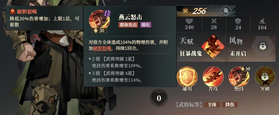 Ist Zhang Fei im