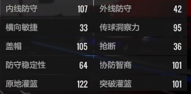 Wie man Zhou Zhichao im NBA All-Star spielt - Analyse von Zhou Zhichao im NBA All-Star Handyspiel