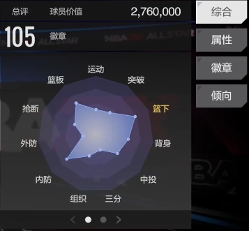 Wie man Zhou Zhichao im NBA All-Star spielt - Analyse von Zhou Zhichao im NBA All-Star Handyspiel