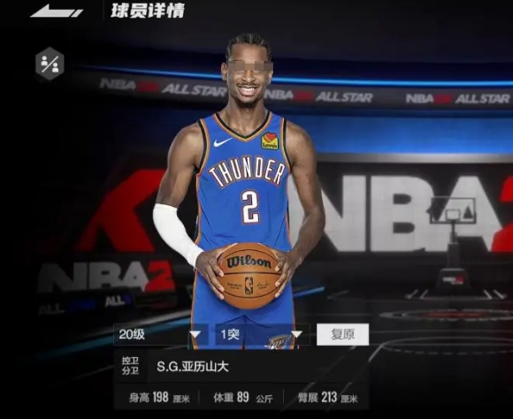 NBA All-Star Alexander Wie ist Alexander als Spieler – Ein Überblick