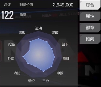 美职篮全明星史密斯好玩吗 美职篮全明星史密斯效果详解