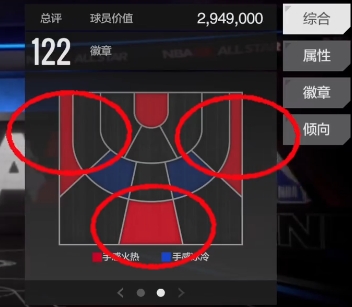 美职篮全明星史密斯好玩吗 美职篮全明星史密斯效果详解