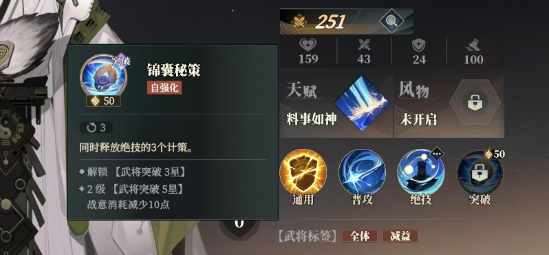 Wie ist Zhuge Liang in