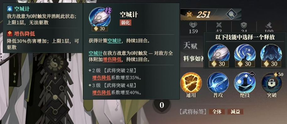 Wie ist Zhuge Liang in