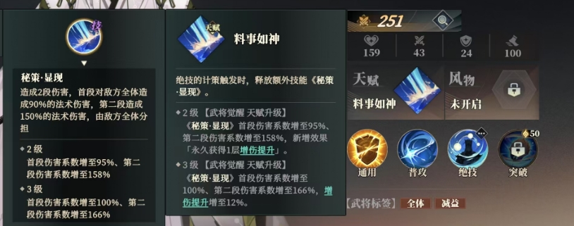 Wie ist Zhuge Liang in