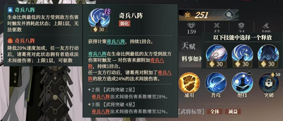 Wie ist Zhuge Liang in