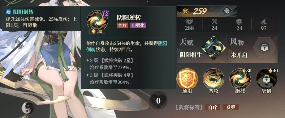 Wie stark ist Zhuge Guo in