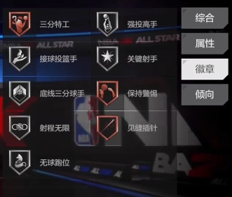 Wie ist der NBA-All-Star Steve Kerr? Spielerprofil von Steve Kerr