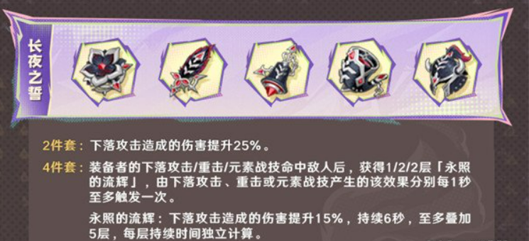 Einführung der neuen Artefakte in Genshin Impact 5.5 Welche neuen Artefakte gibt es in Genshin Impact 5.5?