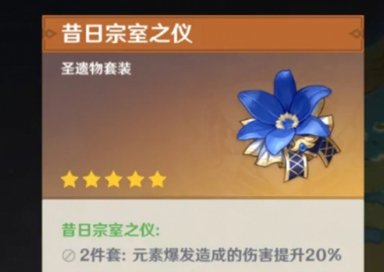 Introduction to Yanfei Artifacts in Genshin Impact: What Are Yanfei's Artifacts?