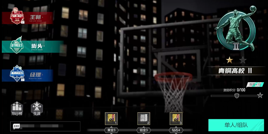 NBA All-Star Game Review: Is the NBA All-Star Game fun to watch?
