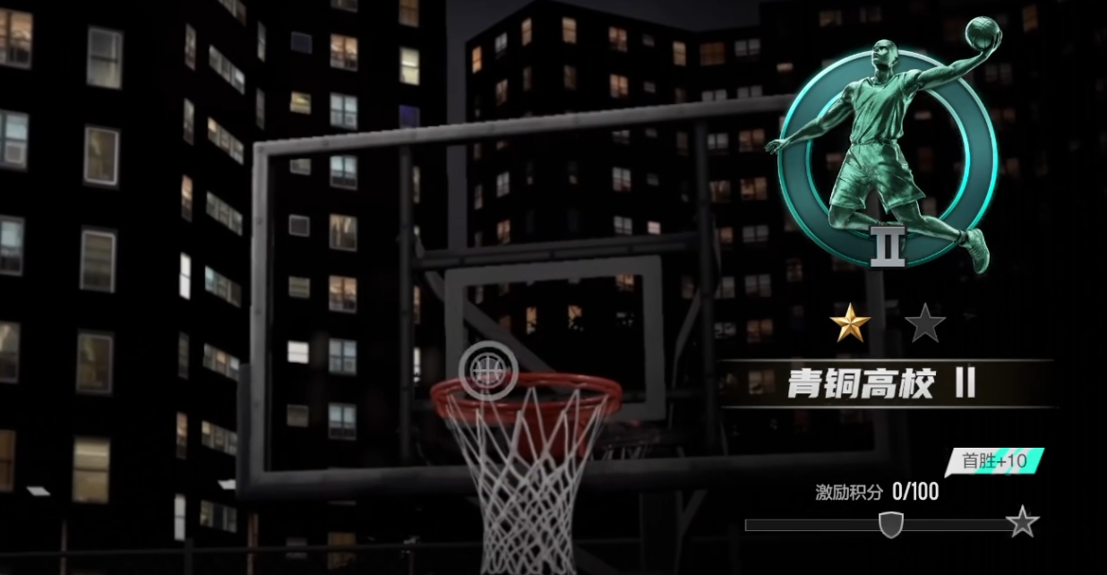 Einführung für Anfänger im NBA All-Star: Wie spielen Anfänger Ranglistenspiele