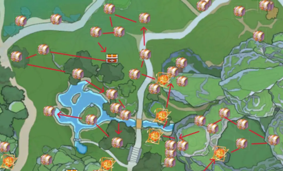 Übersicht der Kistenpositionen in Nordting Stadt der Seelenjägerwelt von Douluo Continent Wo befinden sich die Kisten in Nordting Stadt der Seelenjägerwelt von Douluo Continent?