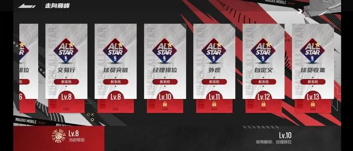 NBA All-Star Dribbling-Tipps und Tricks NBA All-Star Spieler Dribbling-Strategien