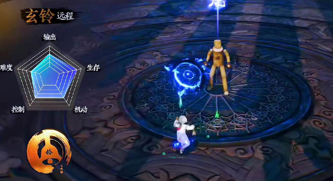 Wie wählt man die Fähigkeitspunkte für Klassen in Blade & Soul 2? Empfehlungen und Anleitungen zur Verteilung der Fähigkeitspunkte für Klassen in Blade & Soul 2