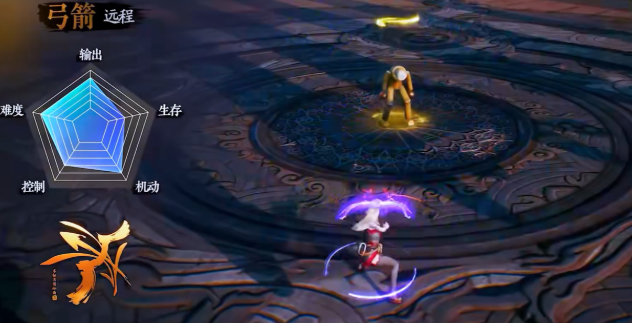 Wie wählt man die Fähigkeitspunkte für Klassen in Blade & Soul 2? Empfehlungen und Anleitungen zur Verteilung der Fähigkeitspunkte für Klassen in Blade & Soul 2