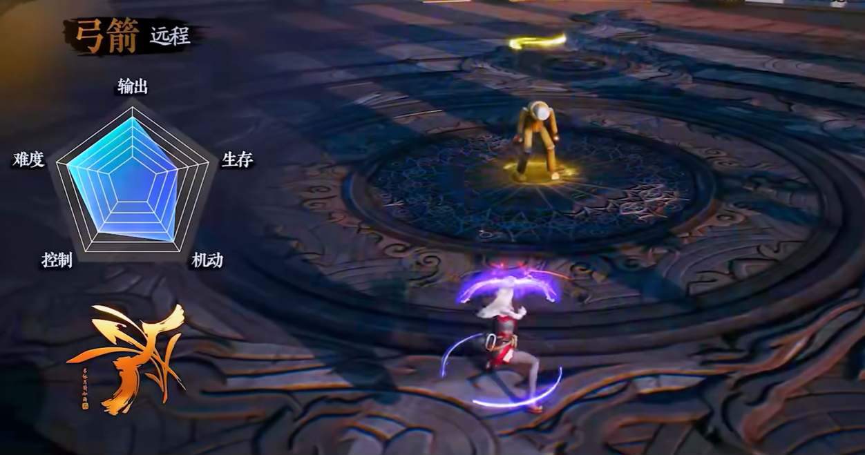 Wie wählt man die Fähigkeitspunkte für Klassen in Blade & Soul 2? Empfehlungen und Anleitungen zur Verteilung der Fähigkeitspunkte für Klassen in Blade & Soul 2