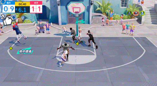 All-Star Streetball Party - Kidd Analyse der Stärke von Kidd