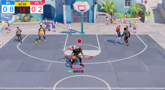 All-Star Streetball Party - Kidd Analyse der Stärke von Kidd
