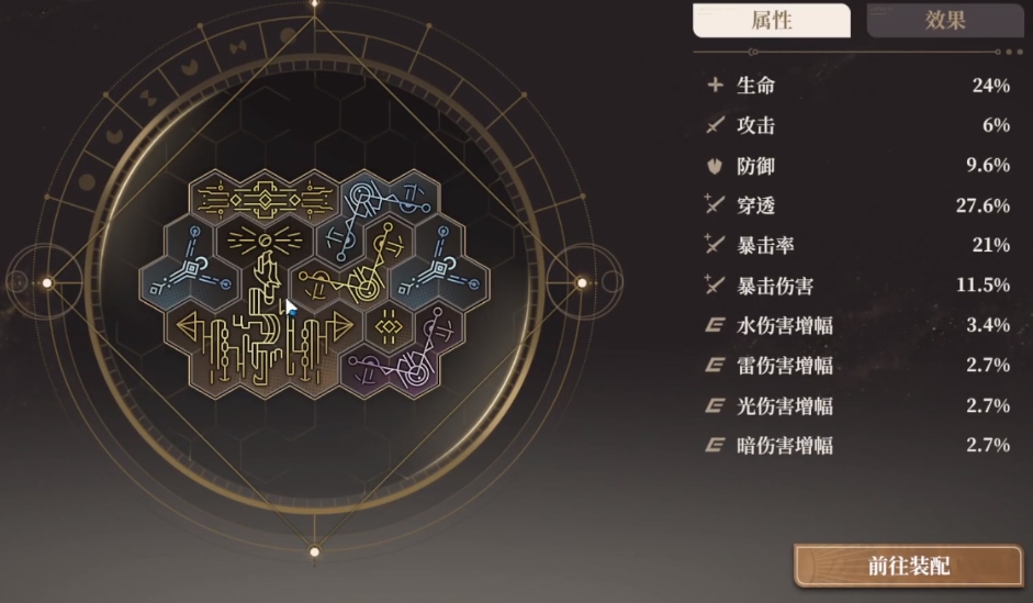 How to Farm the Black Beacon Relic and Black Beacon Relic Gameplay Sharing
