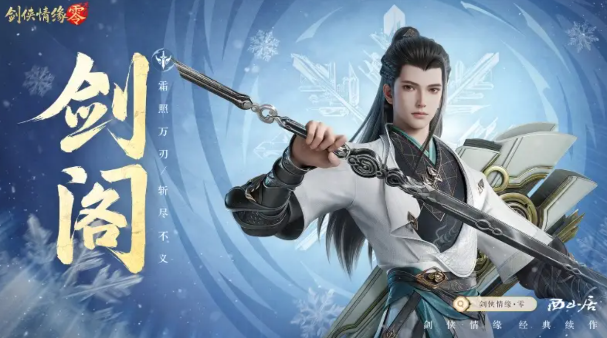 Wie man Aktivierungs-Codes für Swordsman Zero erhält – Teilen von Quellen für Aktivierungs-Codes von Swordsman Zero