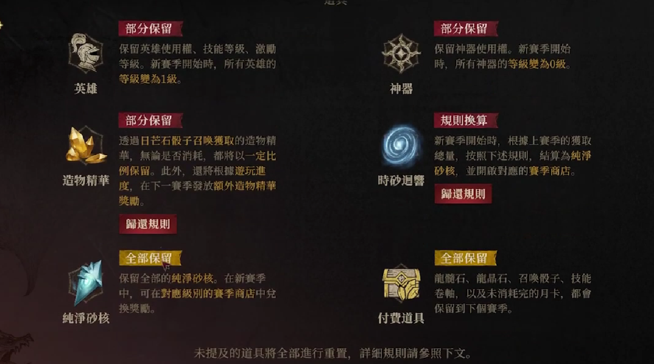 龙息神寂赛季制是怎样的 龙息神寂赛季制机制介绍