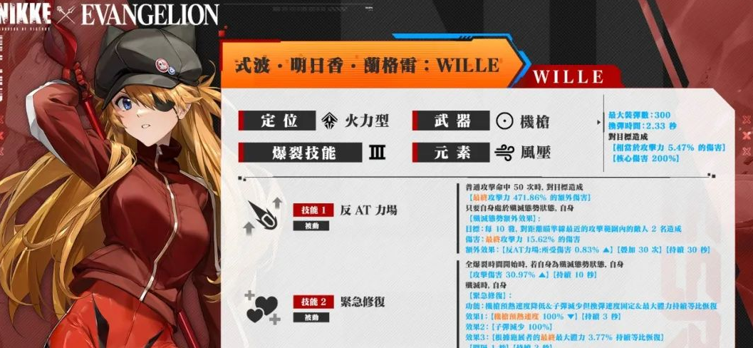 胜利女神新的希望明日香介绍 胜利女神新的希望明日香怎么样