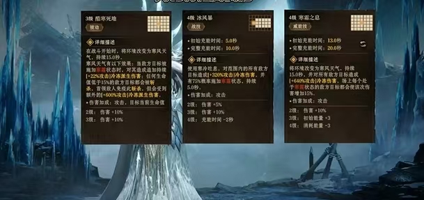 龙息神寂队长角色有哪些 龙息神寂队长技能介绍