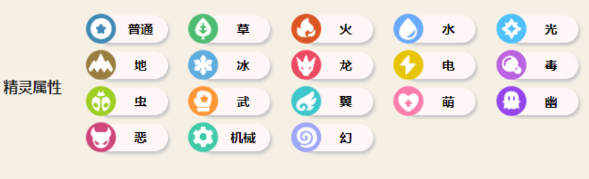 洛克王国世界系别介绍 洛克王国世界有哪些系别